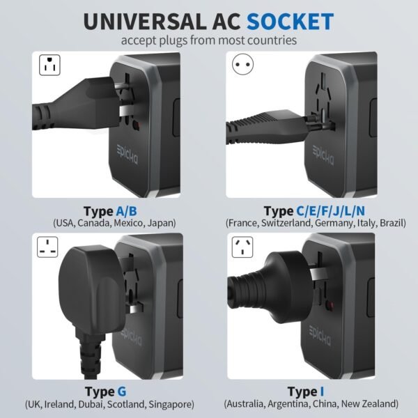 EPICKA Universal Travel Adapter, International Pow... - Image 5