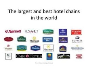 Top Hotel Chains Guaranteed to Deliver Consistent Quality