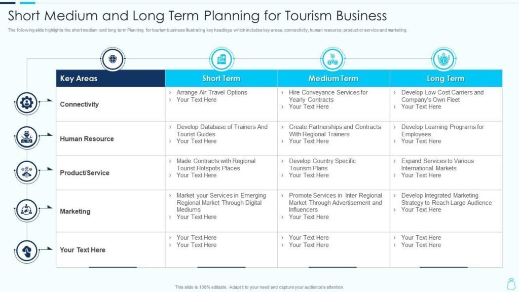 Mastering the Art of Organization for Long-Term Travel