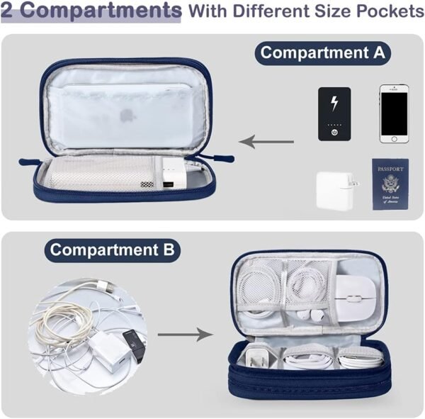 Travel Accessories Organizer Case, Tripped Gear Ca... - Image 5