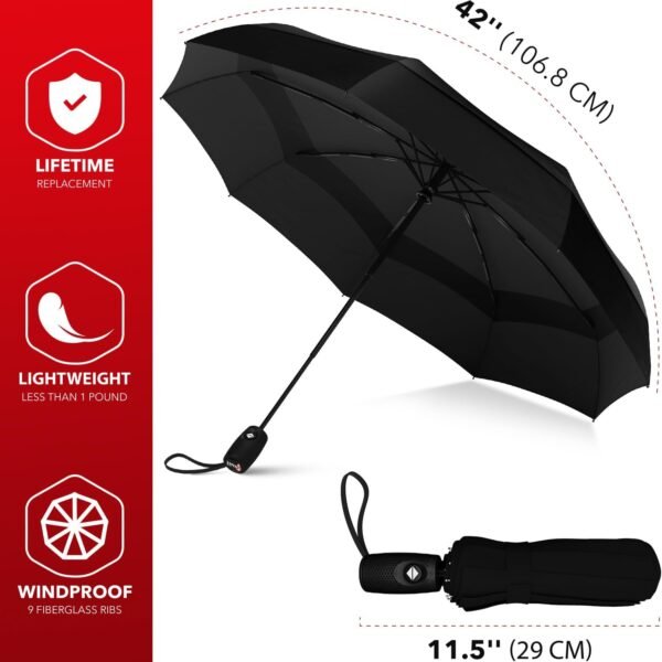 Repel Umbrella Windproof Travel Umbrellas for Rain... - Image 4