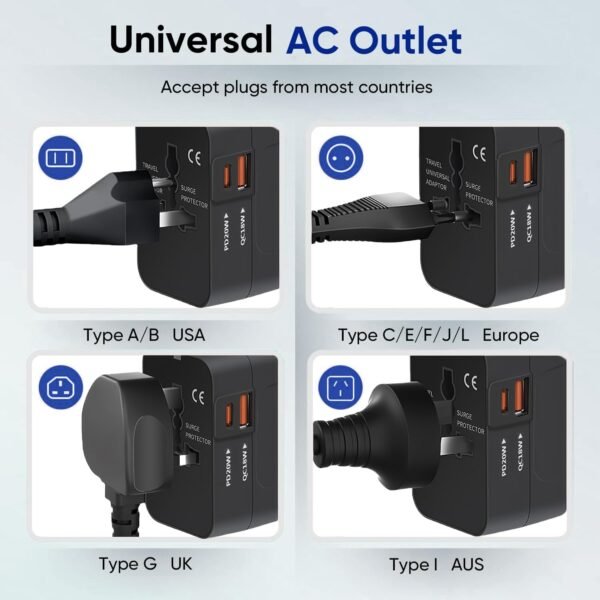 Universal Travel Adapter with 3.0A PD USB-C & QC U... - Image 8