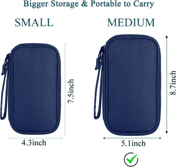 Travel Accessories Organizer Case, Tripped Gear Ca... - Image 3