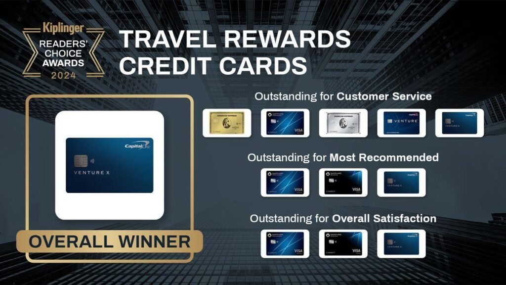 Maximize Your Miles: Smart Tips for Credit Card Travel Rewards