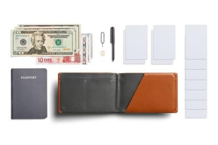 Top Travel Wallets: Secure Your Documents in Style