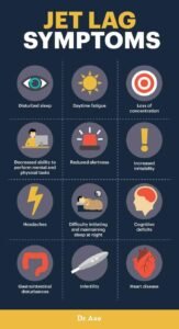 Conquering Jet Lag: Your Guide to Smooth Travels