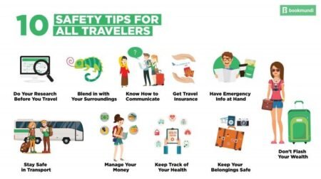 Essential Travel Safety Tips for the Solo Explorer