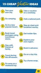 Explore Affordable Vacations: Budget-Friendly Getaways Await
