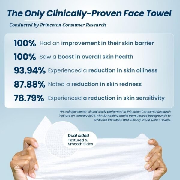 Clean Skin Club Clean Towels XL, 100% USDA Biobas... - Image 4