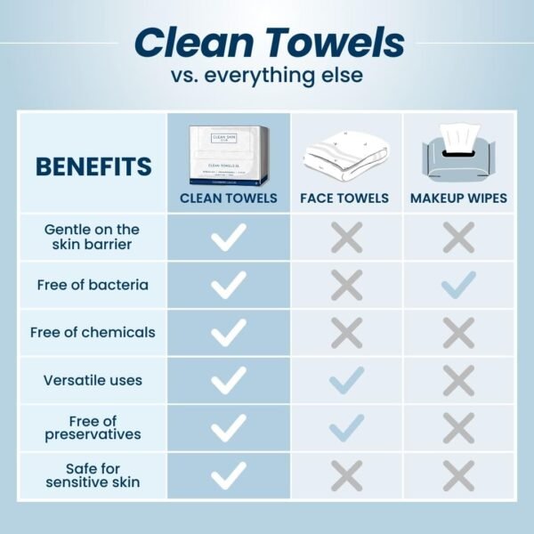 Clean Skin Club Clean Towels XL, 100% USDA Biobas... - Image 8