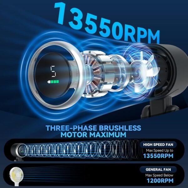 Portable Handheld Turbo Fan, 5 Gear Wind, Battery ... - Image 3