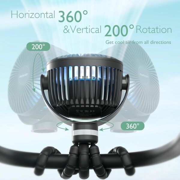 Momcozy 8000mAh Portable Stroller Fan, 27H Ultra-l... - Image 8