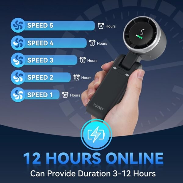 Portable Handheld Turbo Fan, 5 Gear Wind, Battery ... - Image 4