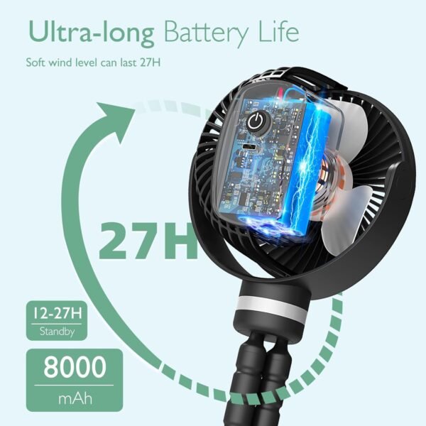 Momcozy 8000mAh Portable Stroller Fan, 27H Ultra-l... - Image 3