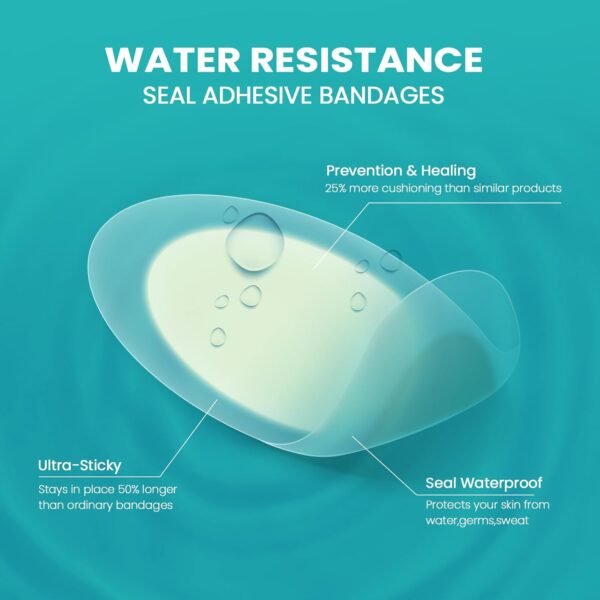 Hydrocolloid Gel Blister Bandages Pads - (Variety ... - Image 3