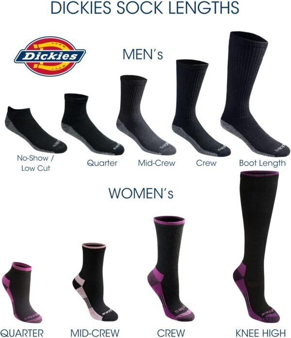 Dickies Men's Dri-Tech Original Moisture Control C... - Image 5