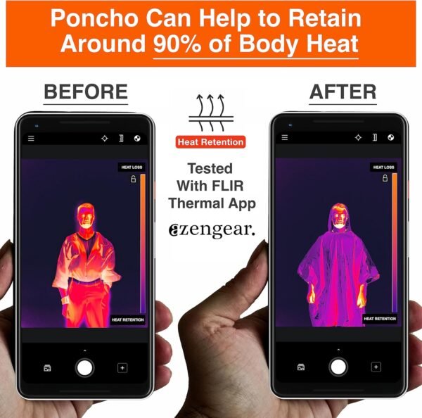 aZengear Emergency Survival Poncho (4pc) Thermal M... - Image 5